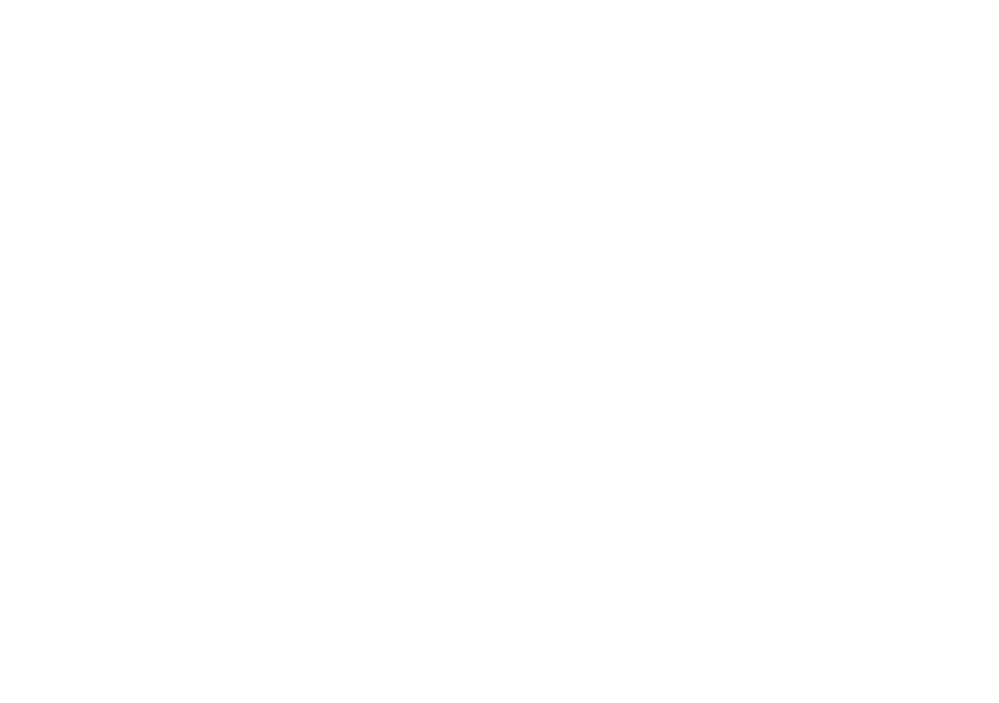 Signing Day Sports